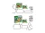 LEGO 10872 DUPLO Tory kolejowe i wiadukt p2 3.webp