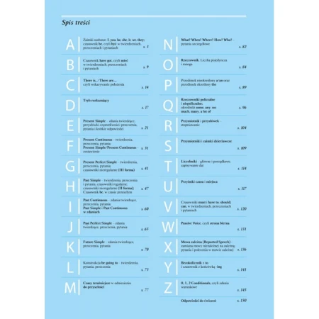 Język angielski. Gramatyka od A do Z. Wydanie II rozszerzone. Szkoła podstawowa, klasy IV-VIII 3.jpg