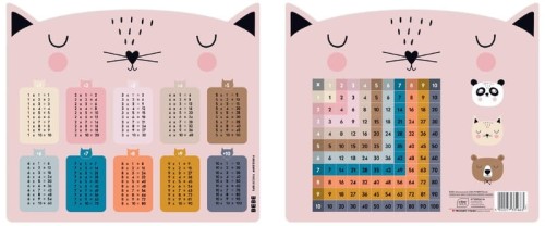 Przejdź do produktu Tabliczka mnożenia 240x210 BB Friends Girls, Interdruk
